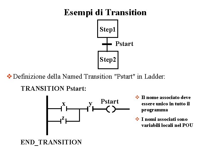 Esempi di Transition Step 1 Pstart Step 2 v Definizione della Named Transition "Pstart"