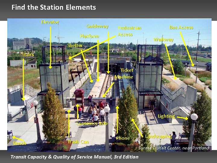 Find the Station Elements Elevator Guideway Platform Pedestrian Access Shelter Bus Access Walkway Stairs