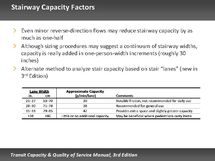 Stairway Capacity Factors Even minor reverse-direction flows may reduce stairway capacity by as much