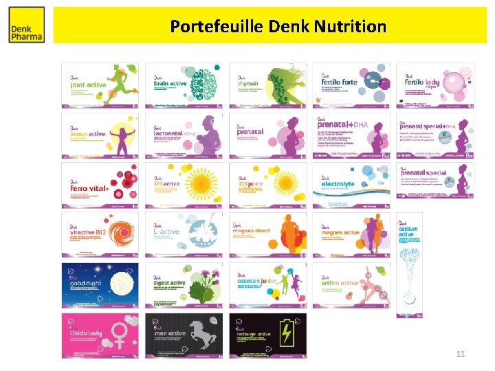 Portefeuille Denk Nutrition 11 