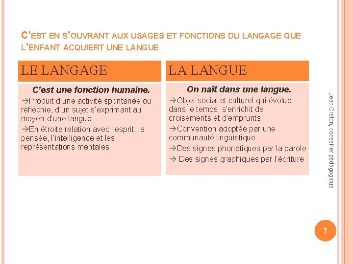 C’EST EN S’OUVRANT AUX USAGES ET FONCTIONS DU LANGAGE QUE L’ENFANT ACQUIERT UNE LANGUE