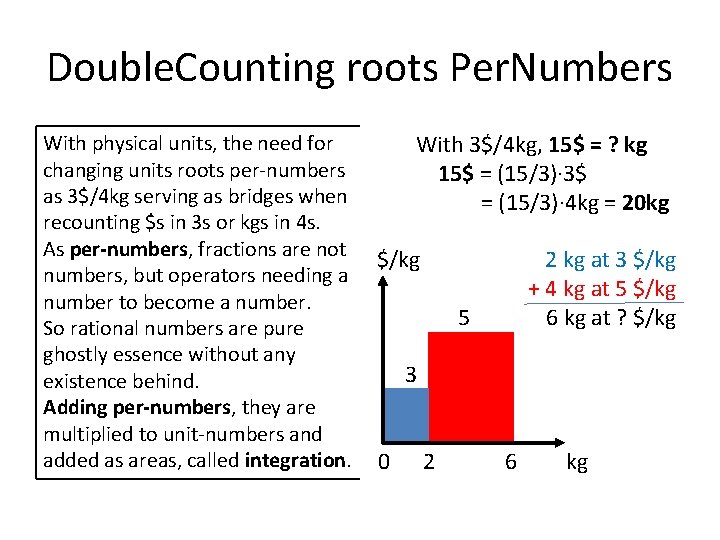 Units In Math Roots Existentialism in Mathematics Education from Essence to Existence