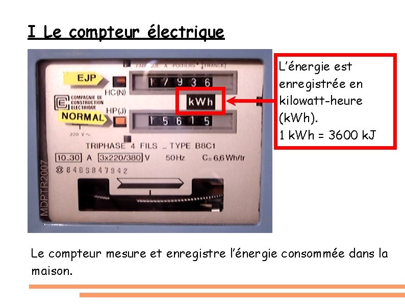 I Le compteur électrique L’énergie est enregistrée en kilowatt-heure (k. Wh). 1 k. Wh