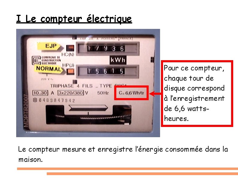 I Le compteur électrique Pour ce compteur, chaque tour de disque correspond à l’enregistrement