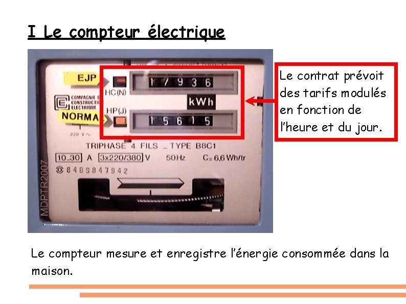 I Le compteur électrique Le contrat prévoit des tarifs modulés en fonction de l’heure