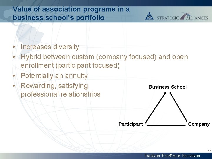 Value of association programs in a business school’s portfolio • Increases diversity • Hybrid