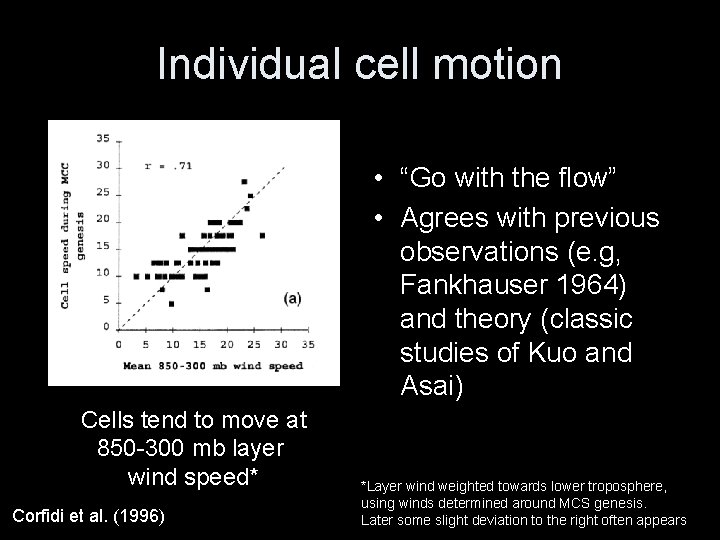 Individual cell motion • “Go with the flow” • Agrees with previous observations (e.