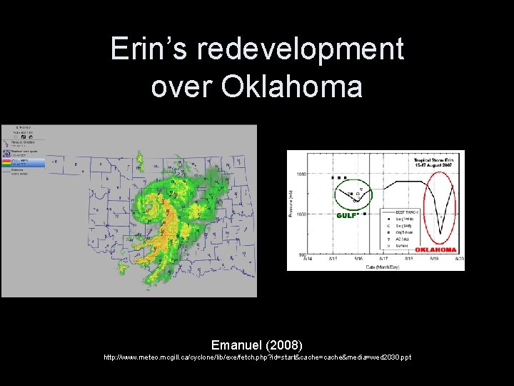 Erin’s redevelopment over Oklahoma Emanuel (2008) http: //www. meteo. mcgill. ca/cyclone/lib/exe/fetch. php? id=start&cache=cache&media=wed 2030.
