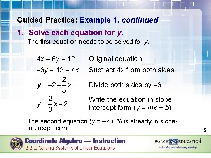 Guided Practice: Example 1, continued 1. Solve each equation for y. The first equation