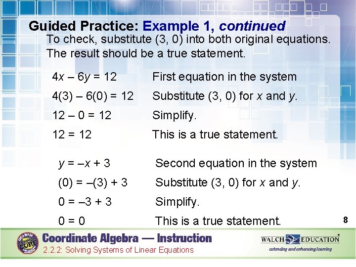 Guided Practice: Example 1, continued To check, substitute (3, 0) into both original equations.