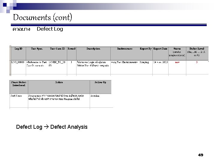 Documents (cont) ตวอยาง Defect Log Defect Analysis 49 