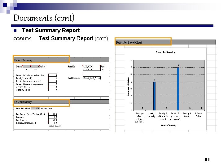 Documents (cont) Test Summary Report ตวอยาง Test Summary Report (cont) n 51 