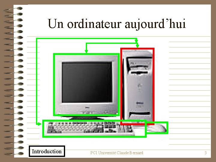 Un ordinateur aujourd’hui Introduction PCI Université Claude Bernard 3 