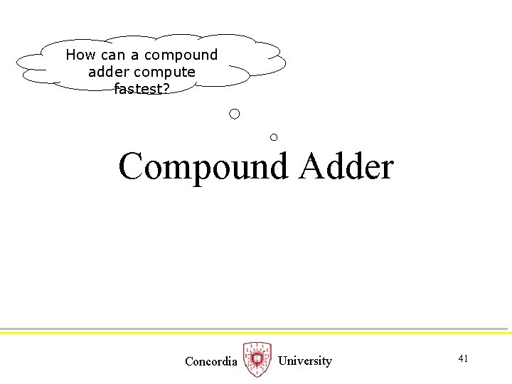 How can a compound adder compute fastest? Compound Adder Concordia University 41 