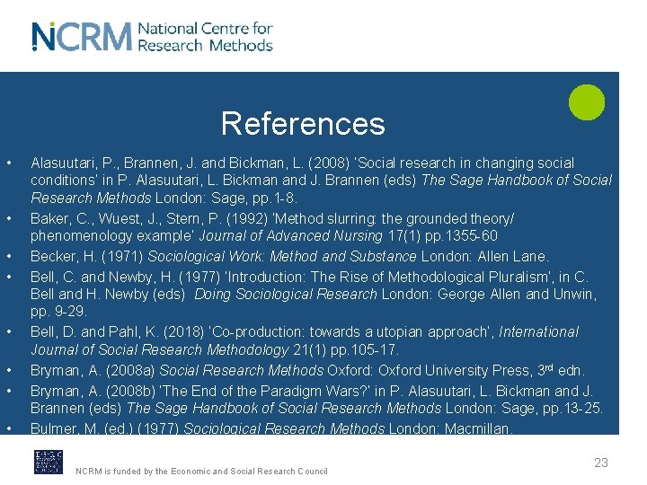 References • • Alasuutari, P. , Brannen, J. and Bickman, L. (2008) ‘Social research