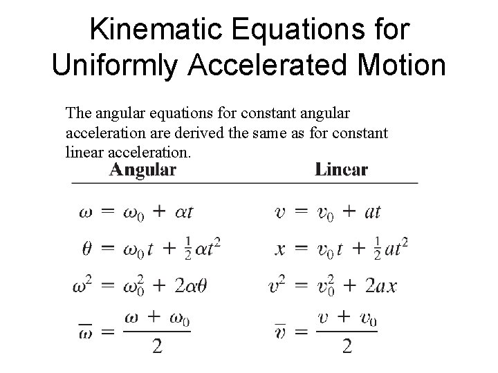 Kinematic Equations for Uniformly Accelerated Motion The angular equations for constant angular acceleration are