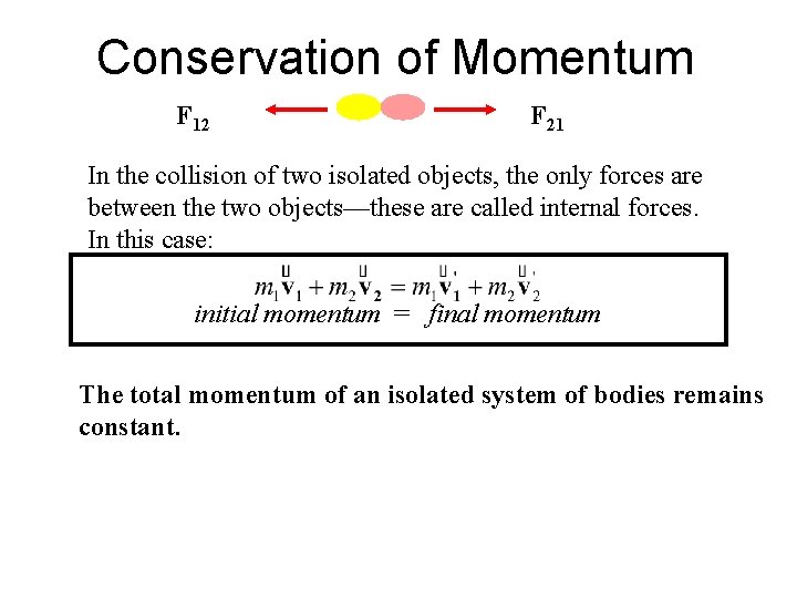 Conservation of Momentum F 12 F 21 In the collision of two isolated objects,