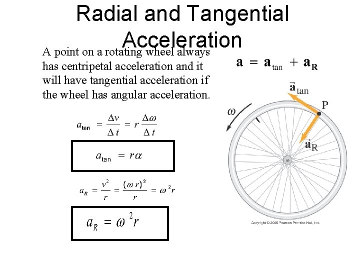 Radial and Tangential Acceleration A point on a rotating wheel always has centripetal acceleration