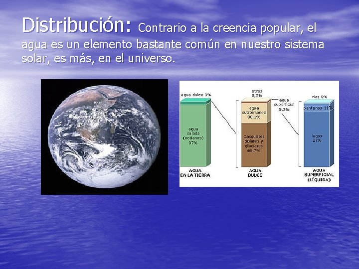 Distribución: Contrario a la creencia popular, el agua es un elemento bastante común en