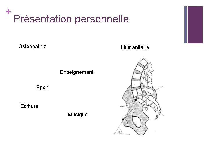 + Présentation personnelle Ostéopathie Humanitaire Enseignement Sport Ecriture Musique 