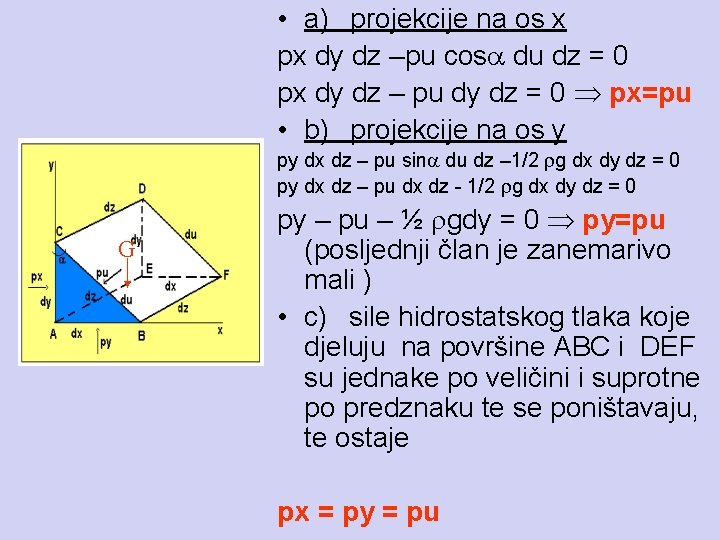  • a) projekcije na os x px dy dz –pu cos du dz