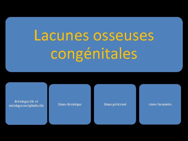 Lacunes osseuses congénitales Méningocèle et méningoencéphalocèle Sinus dermique Sinus péricrani crane lacunaire 