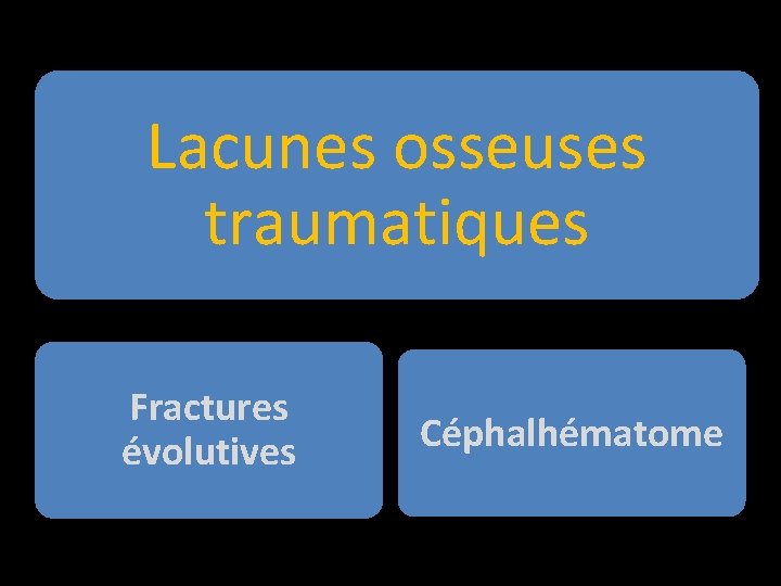 Lacunes osseuses traumatiques Fractures évolutives Céphalhématome 
