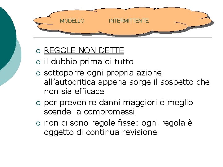 MODELLO ¡ ¡ ¡ INTERMITTENTE REGOLE NON DETTE il dubbio prima di tutto sottoporre