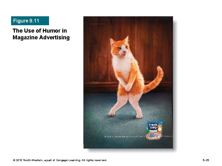 Figure 9. 11 The Use of Humor in Magazine Advertising © 2010 South-Western, a