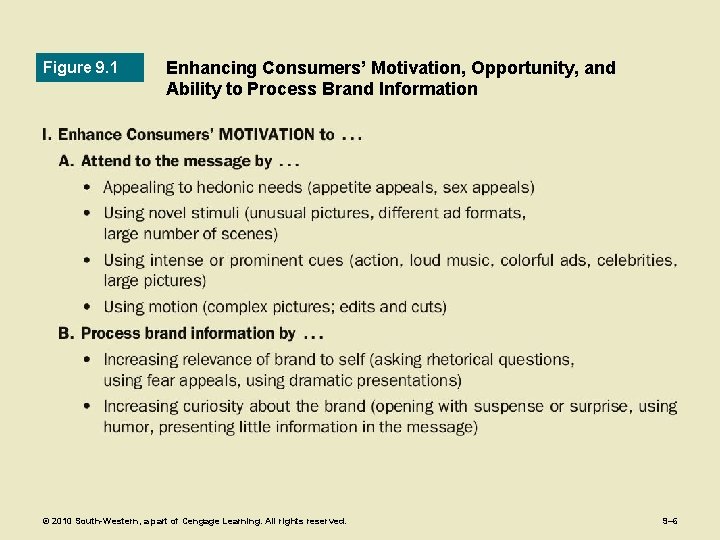 Figure 9. 1 Enhancing Consumers’ Motivation, Opportunity, and Ability to Process Brand Information ©