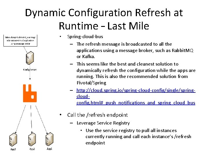Dynamic Configuration Refresh at Runtime – Last Mile • Spring-cloud-bus – The refresh message Dynamic Configuration Refresh at Runtime – Last Mile • Spring-cloud-bus – The refresh message