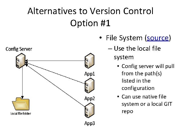 Alternatives to Version Control Option #1 • File System (source) – Use the local Alternatives to Version Control Option #1 • File System (source) – Use the local