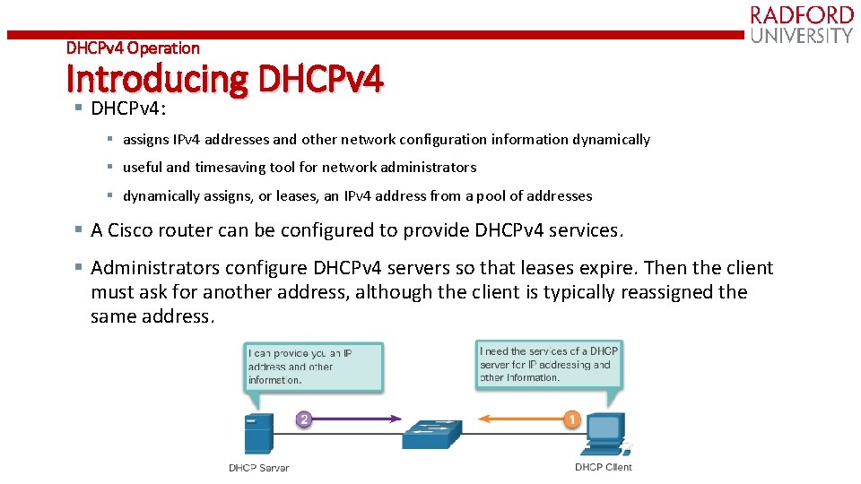 DHCPv 4 Operation Introducing DHCPv 4 § DHCPv 4: § assigns IPv 4 addresses