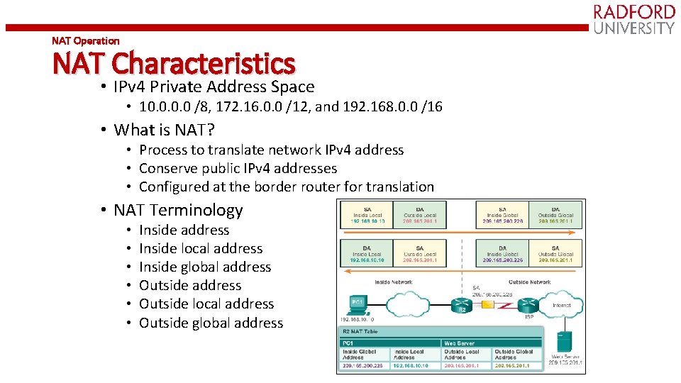 NAT Operation NAT Characteristics • IPv 4 Private Address Space • 10. 0 /8,