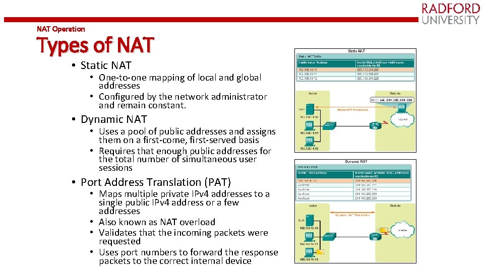 NAT Operation Types of NAT • Static NAT • One-to-one mapping of local and