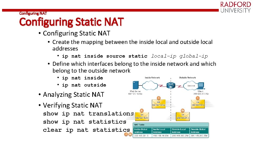 Configuring NAT Configuring Static NAT • Configuring Static NAT • Create the mapping between