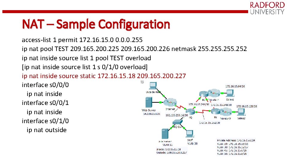 NAT – Sample Configuration access-list 1 permit 172. 16. 15. 0 0. 0. 0.