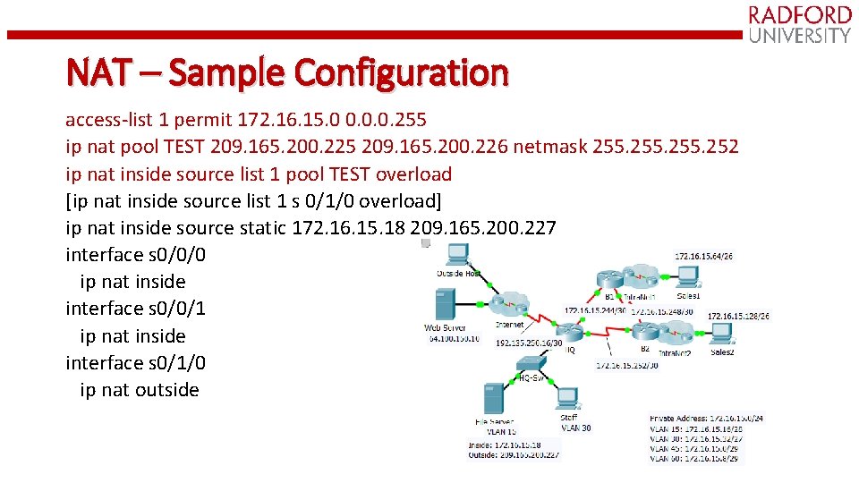 NAT – Sample Configuration access-list 1 permit 172. 16. 15. 0 0. 0. 0.