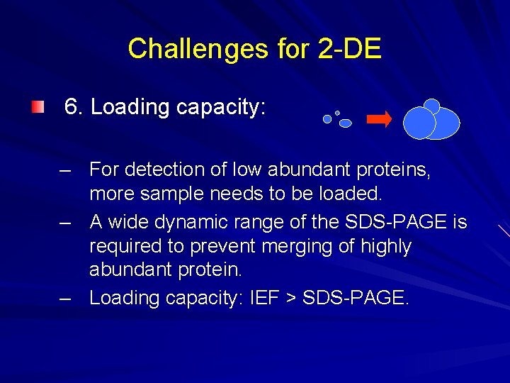 Challenges for 2 -DE 6. Loading capacity: – For detection of low abundant proteins, Challenges for 2 -DE 6. Loading capacity: – For detection of low abundant proteins,