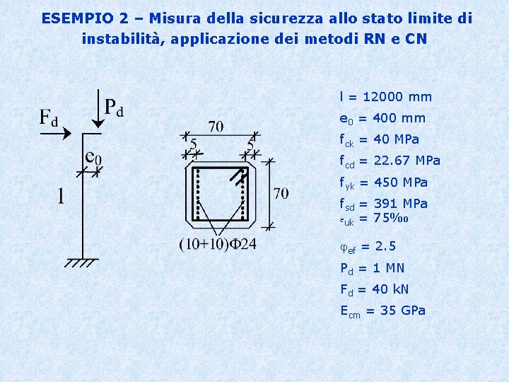 ESEMPIO 2 – Misura della sicurezza allo stato limite di instabilità, applicazione dei metodi