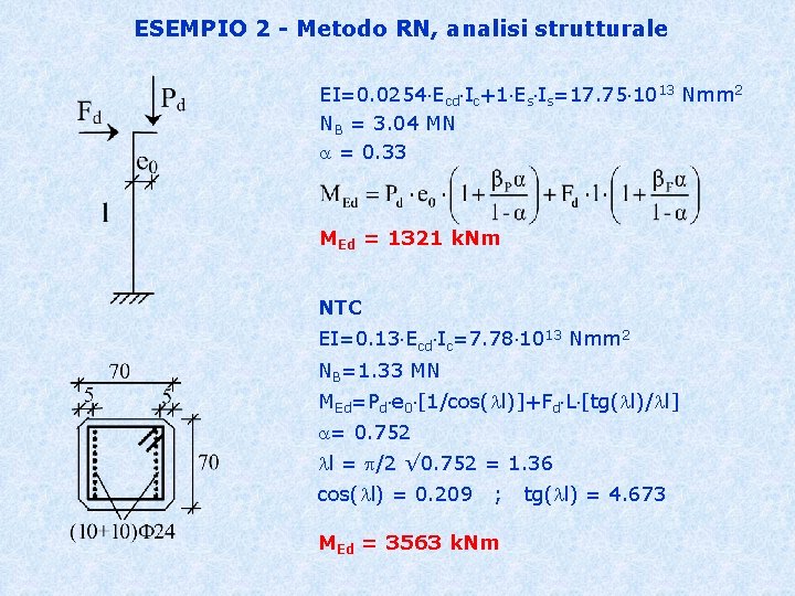 ESEMPIO 2 - Metodo RN, analisi strutturale EI=0. 0254 Ecd Ic+1 Es Is=17. 75