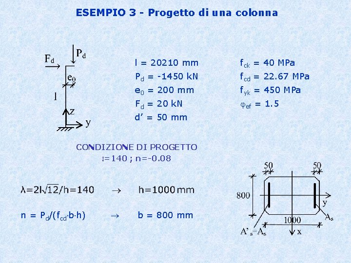 ESEMPIO 3 - Progetto di una colonna l = 20210 mm fck = 40