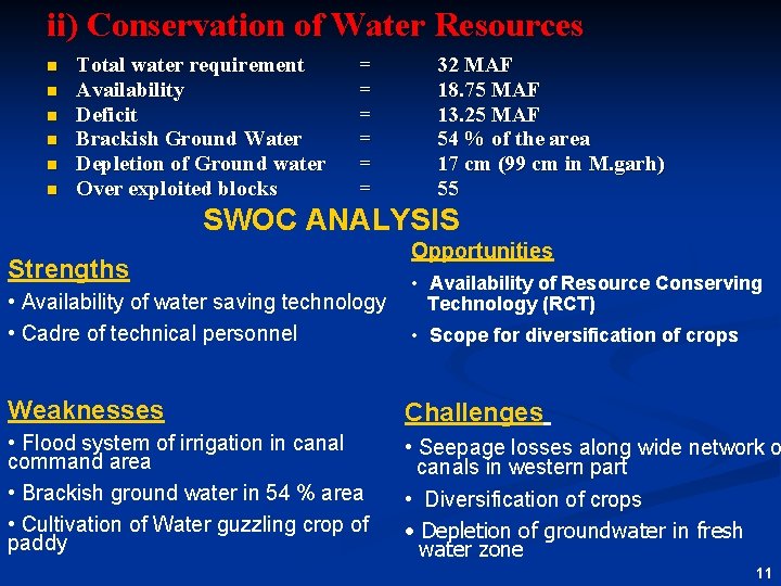 ii) Conservation of Water Resources n n n Total water requirement Availability Deficit Brackish