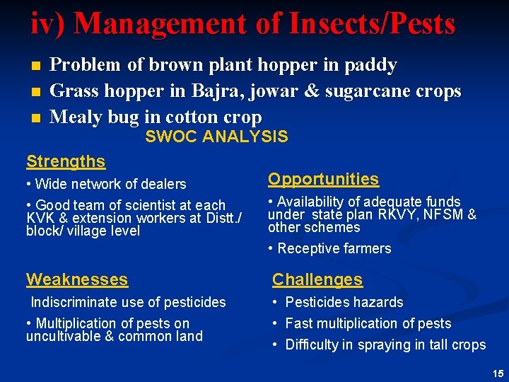 iv) Management of Insects/Pests n n n Problem of brown plant hopper in paddy
