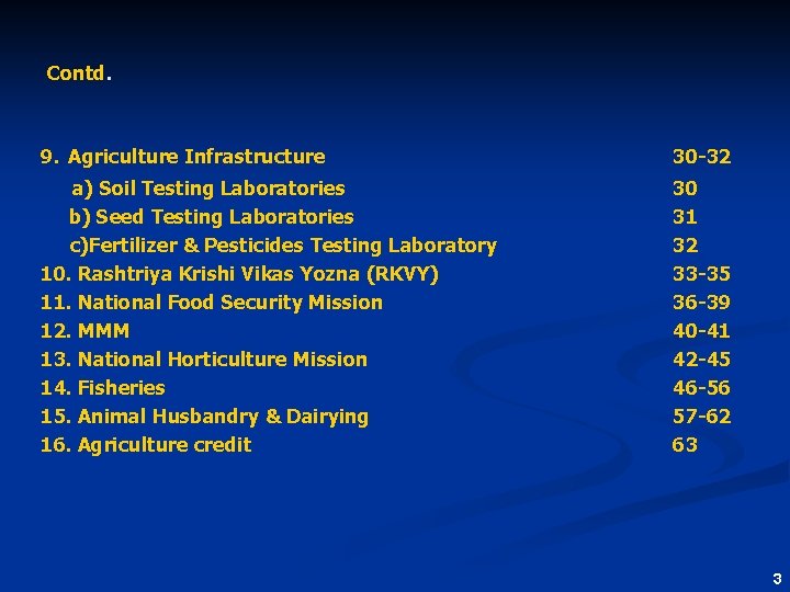 Contd. 9. Agriculture Infrastructure 30 -32 a) Soil Testing Laboratories b) Seed Testing Laboratories