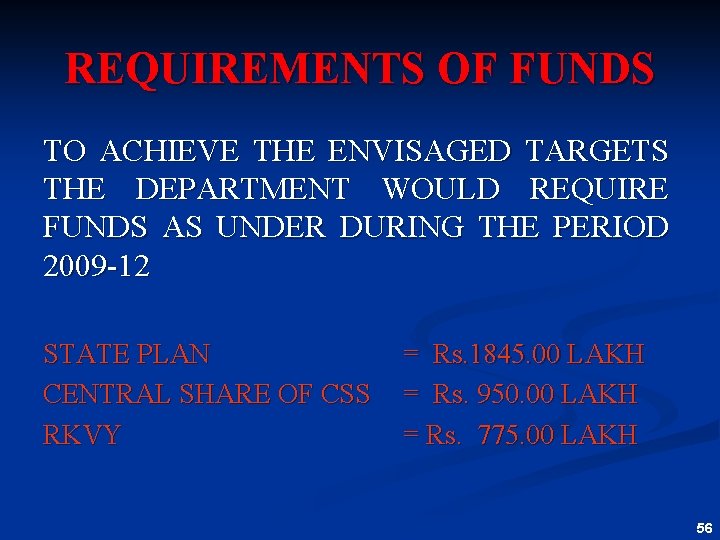 REQUIREMENTS OF FUNDS TO ACHIEVE THE ENVISAGED TARGETS THE DEPARTMENT WOULD REQUIRE FUNDS AS