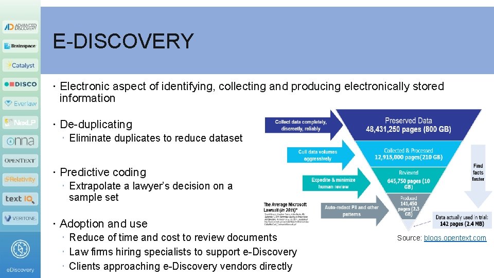 E-DISCOVERY Electronic aspect of identifying, collecting and producing electronically stored information De-duplicating Eliminate duplicates