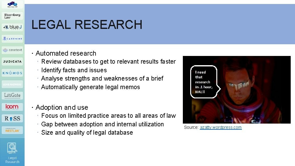 LEGAL RESEARCH Automated research Review databases to get to relevant results faster Identify facts