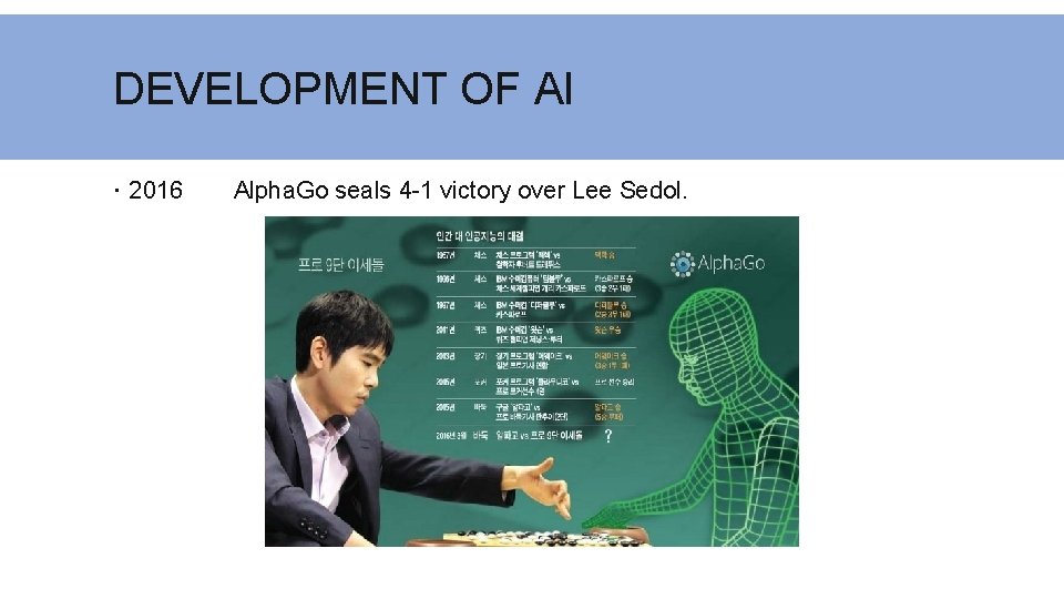 DEVELOPMENT OF AI 2016 Alpha. Go seals 4 -1 victory over Lee Sedol. 