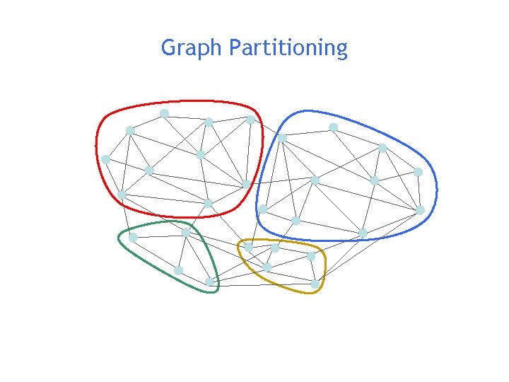 Graph Partitioning 
